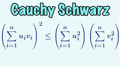 Cauchy–Schwarz inequality .